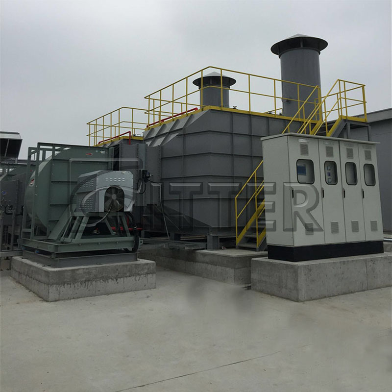 RCO-RTO-活性炭吸附脫附系統3