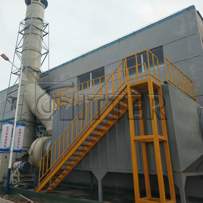 RCO-RTO-活性炭吸附脫附系統1