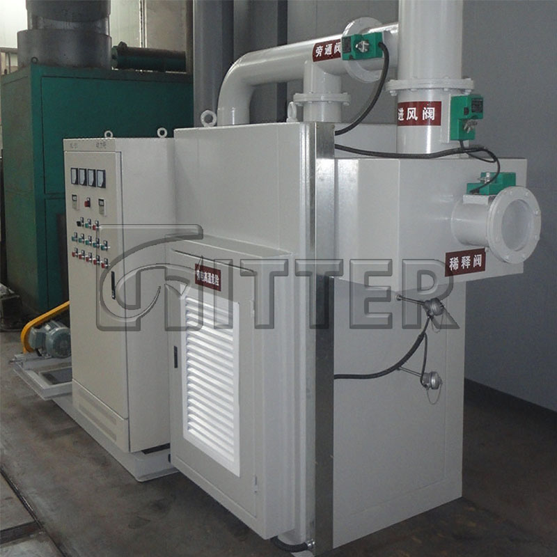 RCO催化燃燒系統4