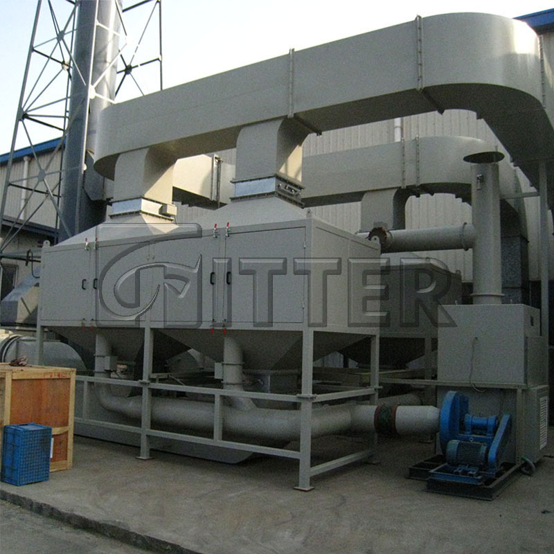 RCO催化燃燒系統2