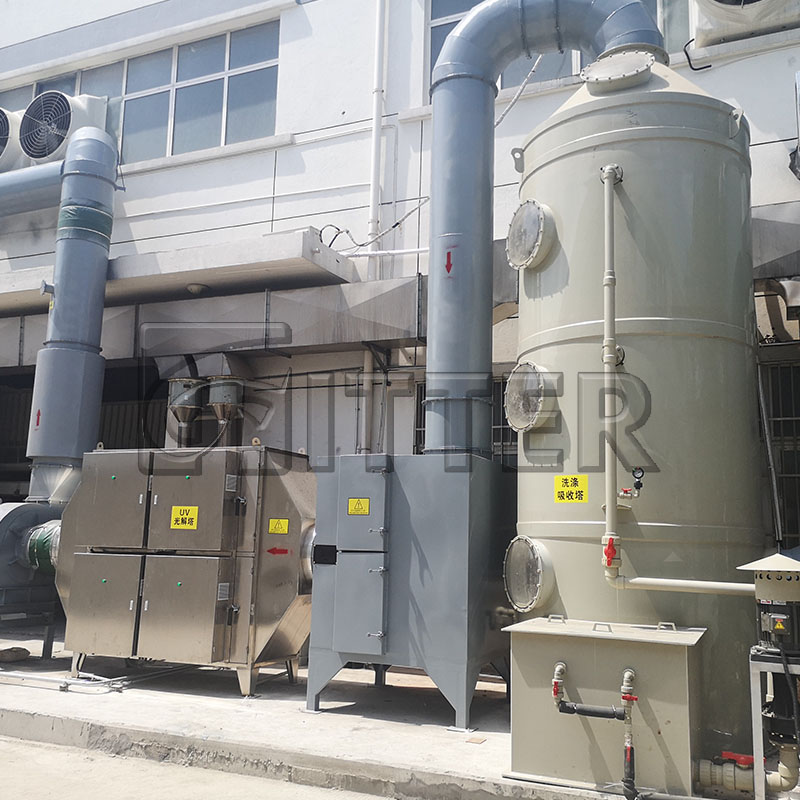 UV光解低溫等離子處理系統(tǒng)3