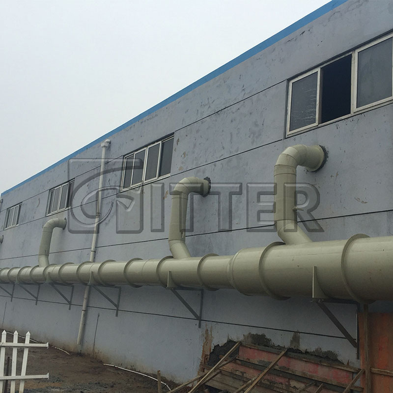 危廢處理行業安裝圖