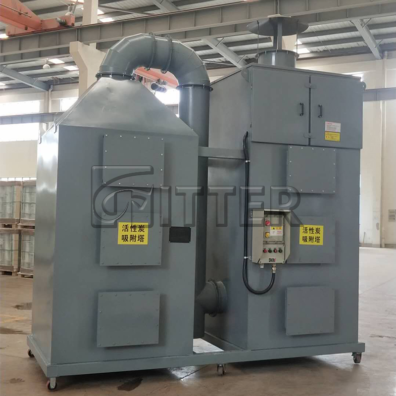 移動式廢氣處理系統1